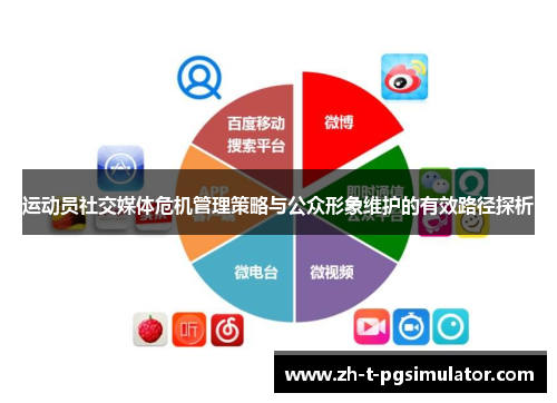 运动员社交媒体危机管理策略与公众形象维护的有效路径探析