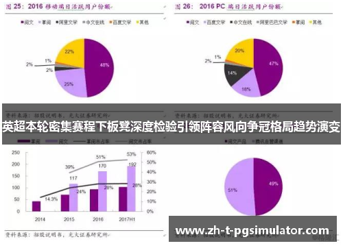 英超本轮密集赛程下板凳深度检验引领阵容风向争冠格局趋势演变 英超本轮密集赛程下板凳深度检验引领阵容风向争冠格局趋势演变