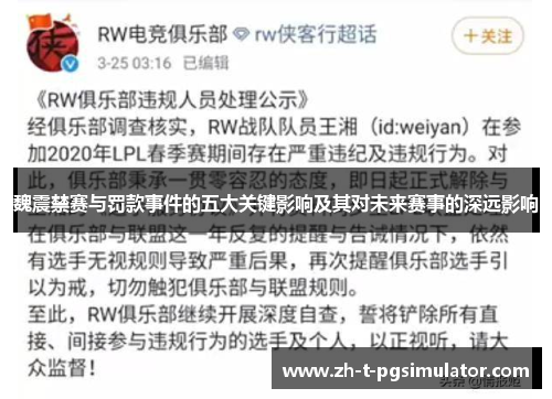 魏震禁赛与罚款事件的五大关键影响及其对未来赛事的深远影响