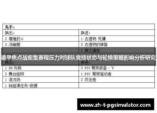 德甲焦点战密集赛程压力对球队竞技状态与轮换策略影响分析研究