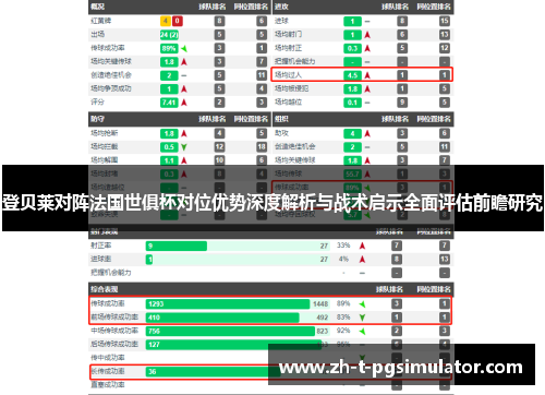 登贝莱对阵法国世俱杯对位优势深度解析与战术启示全面评估前瞻研究 登贝莱对阵法国世俱杯对位优势深度解析与战术启示全面评估前瞻研究