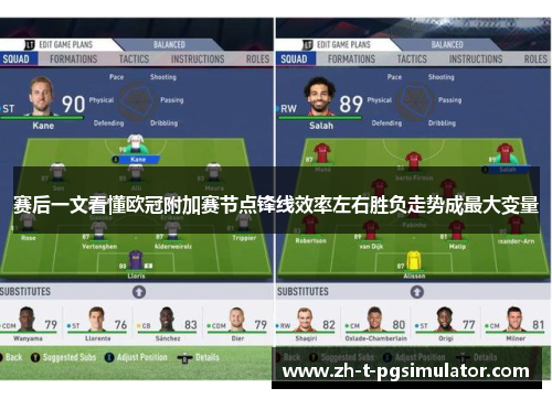 赛后一文看懂欧冠附加赛节点锋线效率左右胜负走势成最大变量